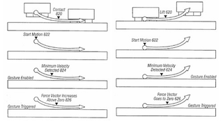 Illustration for article titled Apple Patents: iPods Get Solar, Gestures Get Funky